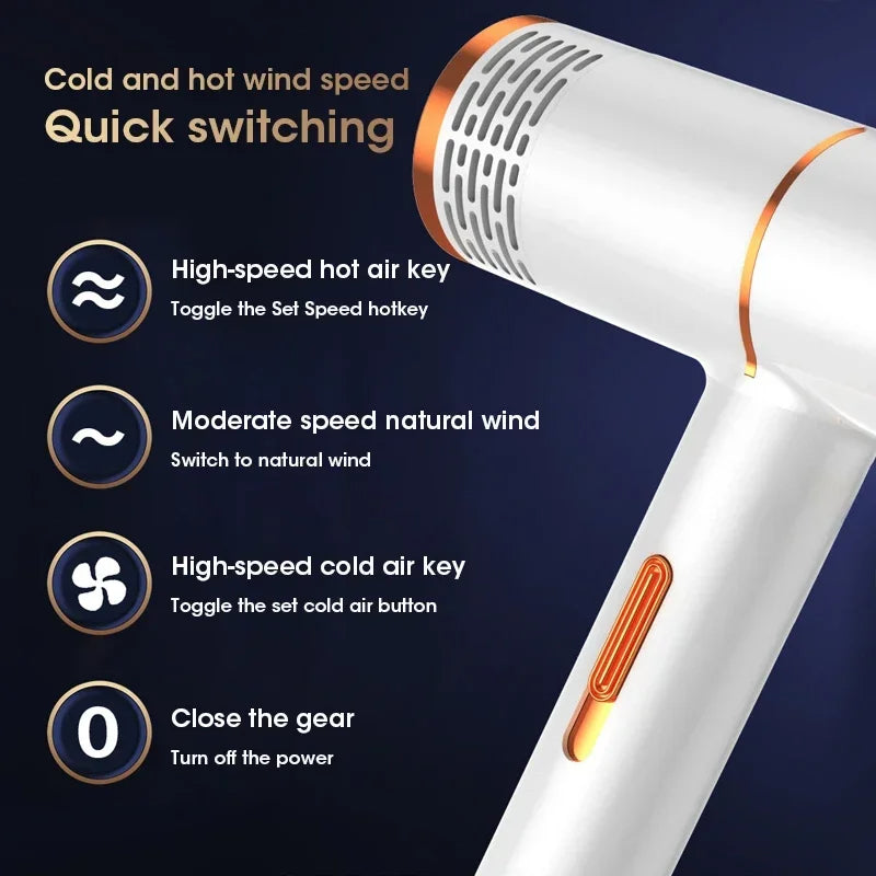 Professional Infrared Hair Dryer